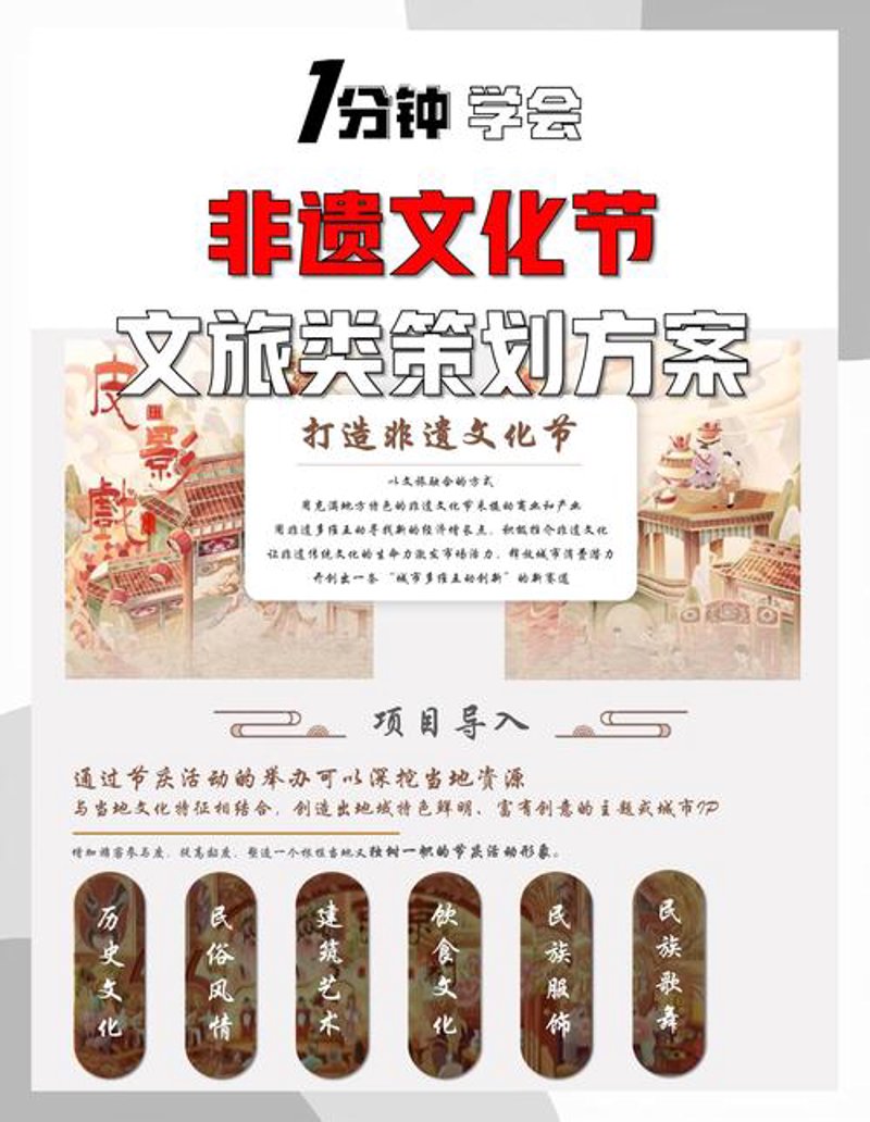 活动策划：打造难忘体验的艺术